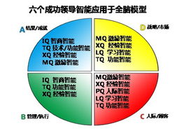 企業(yè)管理咨詢 鼎鼐的卓越服務(wù)與專業(yè)價值